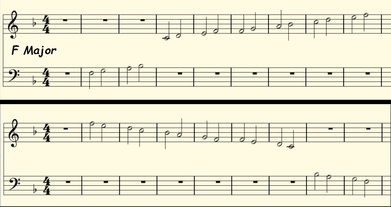 F Major